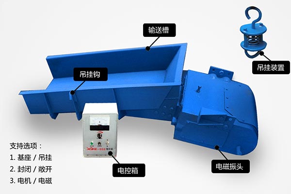 紅星電磁振動(dòng)給料機(jī)是如何把材料按照規(guī)定派送的？