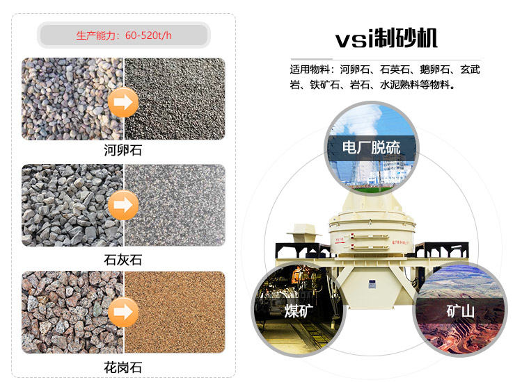 花崗巖石頭能治沙嗎？整套設(shè)備要投資多少錢？