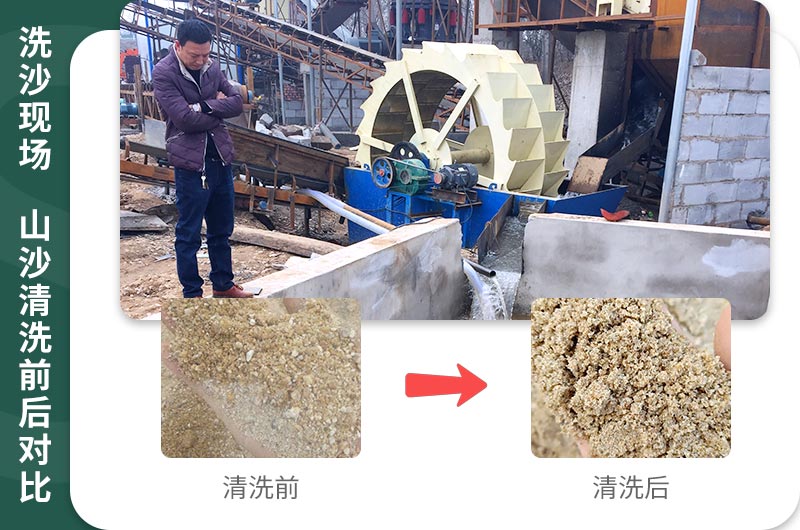 山沙清洗后價(jià)值更高，利潤大