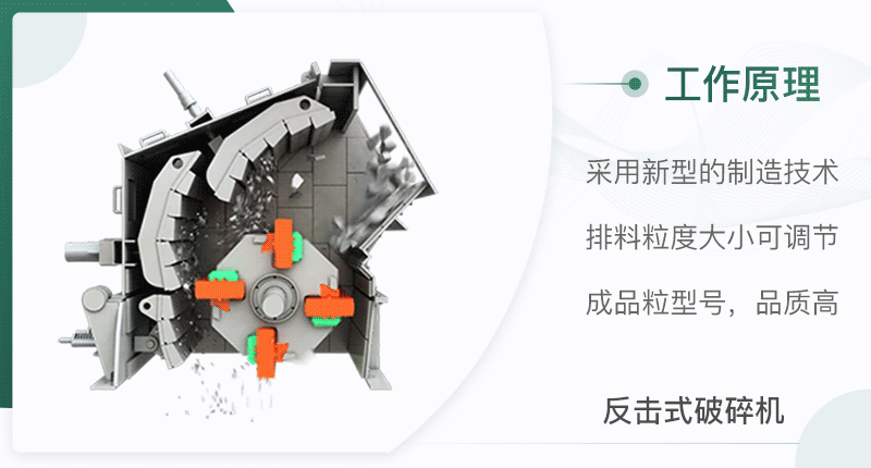 中細(xì)碎破碎設(shè)備該如何選？以常見的圓錐破和反擊破對比來為您分析