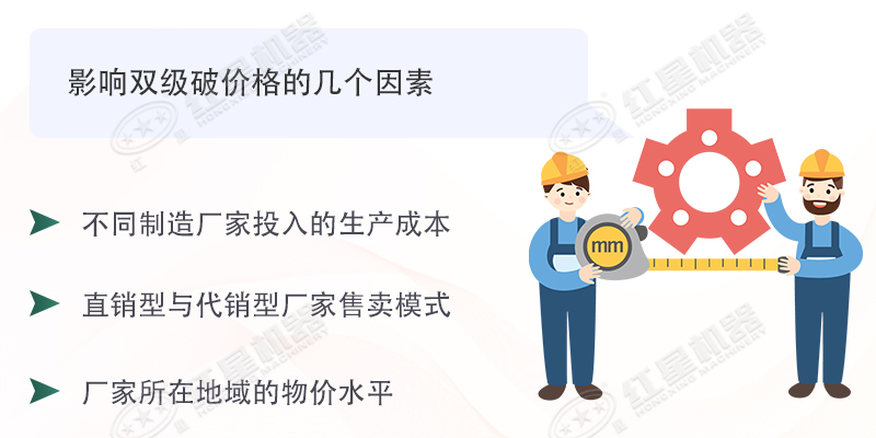 雙級(jí)無(wú)篩底破碎機(jī)能制沙嗎？有哪些廠家可供選擇