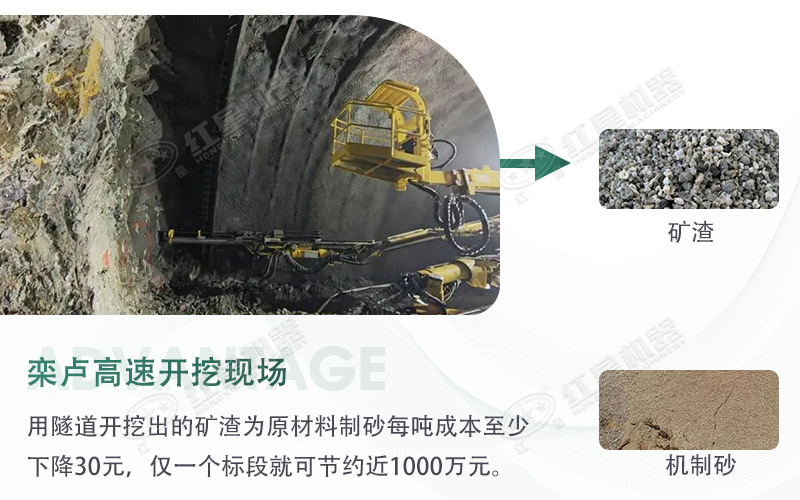 球磨機(jī)制砂出來(lái)的細(xì)度怎么樣？