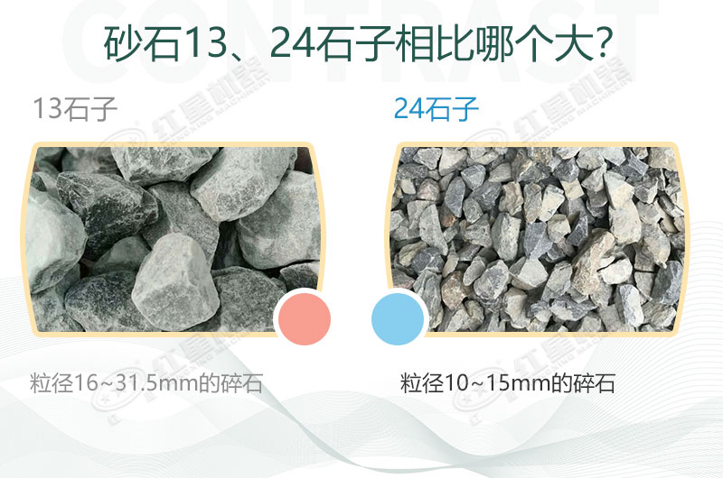 13、24石子物料對(duì)比