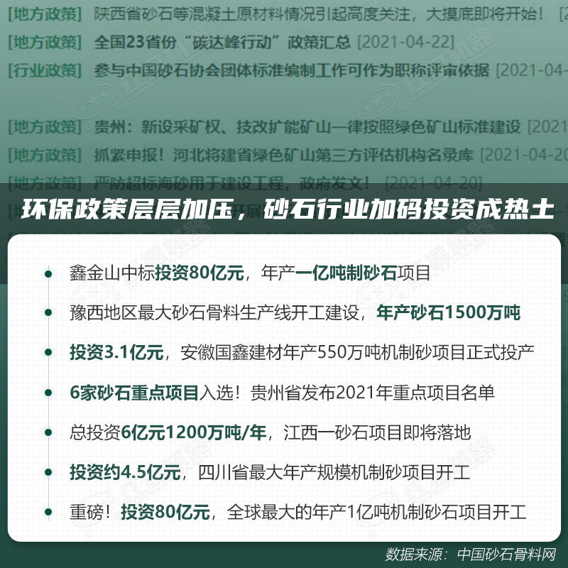 環(huán)保高門檻規(guī)范生產(chǎn)，2021年碎石制沙領(lǐng)域再成投資“熱土”