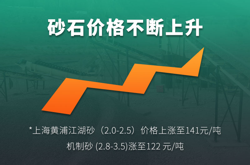 機(jī)制砂的規(guī)格型號有哪些?制沙設(shè)備生產(chǎn)線如何配置？
