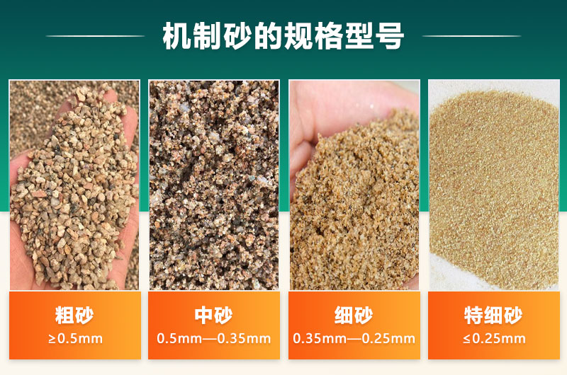 機(jī)制砂的規(guī)格型號有哪些?制沙設(shè)備生產(chǎn)線如何配置？