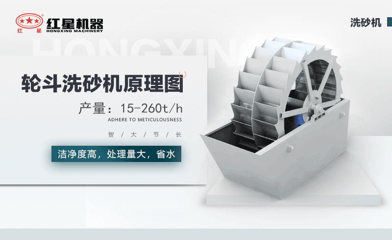 輪斗洗砂機(jī)用水可以循環(huán)嗎？細(xì)砂流失怎么辦？