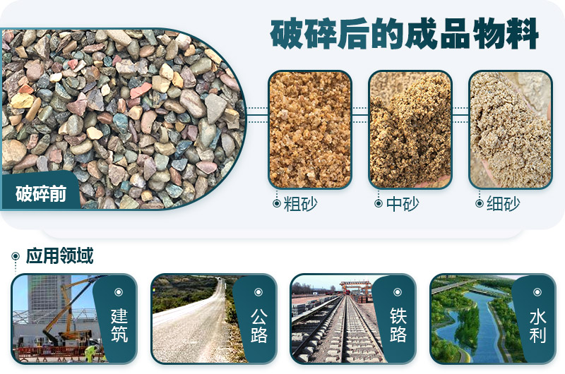 鵝卵石破碎分為幾個(gè)階段？需要哪些破碎機(jī)？