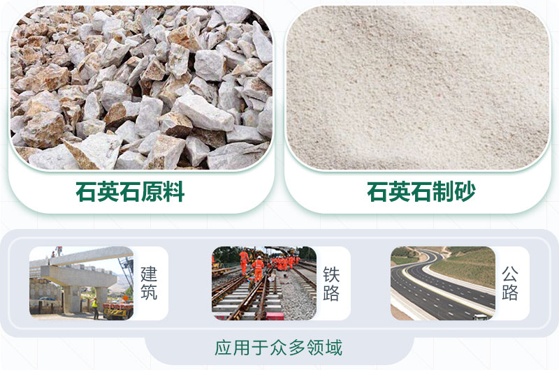 石英石制砂好用，應(yīng)用廣