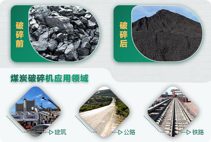 煤炭破碎機(jī)型號(hào)大全，多種規(guī)?？蛇x（含圖片及價(jià)格）