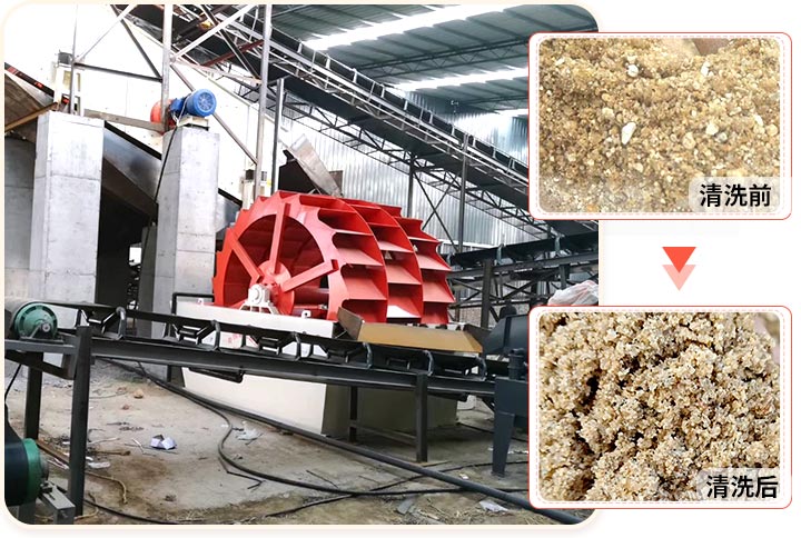 輪斗洗砂機(jī)用水可以循環(huán)嗎？細(xì)砂流失怎么辦？