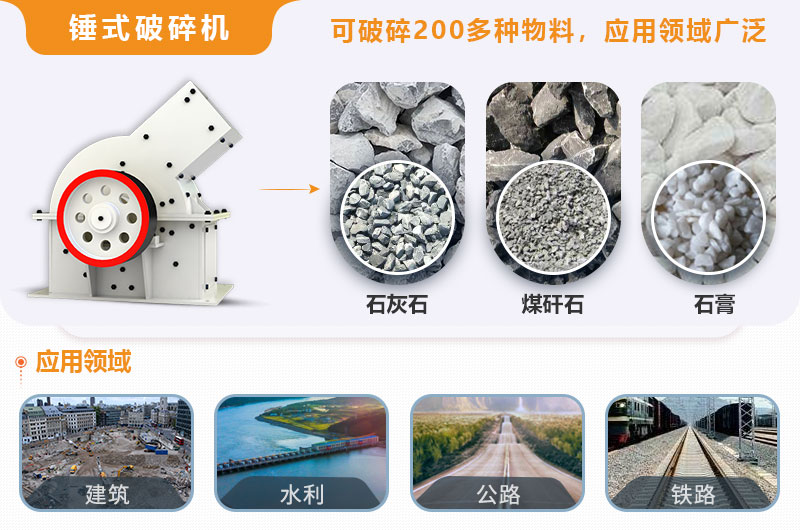 小型錘式破碎機(jī)型號(hào)參數(shù)表，報(bào)價(jià)是多少？