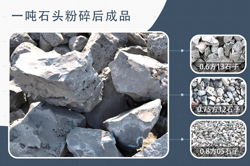 毛石破碎機(jī)型號(hào)及價(jià)格，一方毛石打出多少方碎石