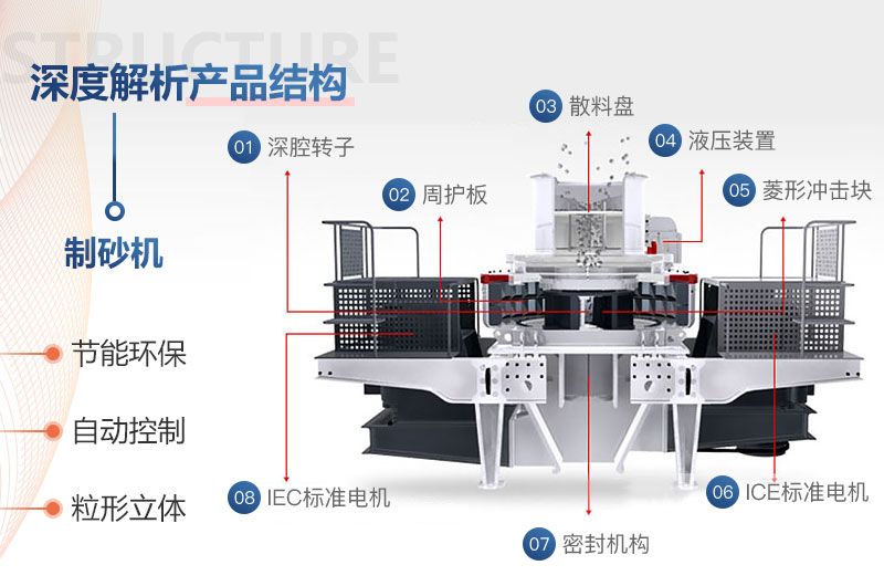 紅星機器沖擊破碎機細(xì)節(jié)展示圖