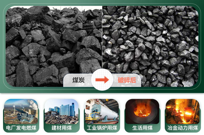 煤炭破碎機產(chǎn)量多少噸？多少錢一臺？