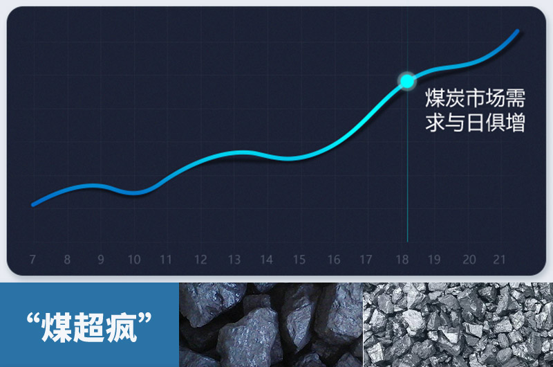 粉碎大塊煤設(shè)備有哪幾種？類型及價(jià)格