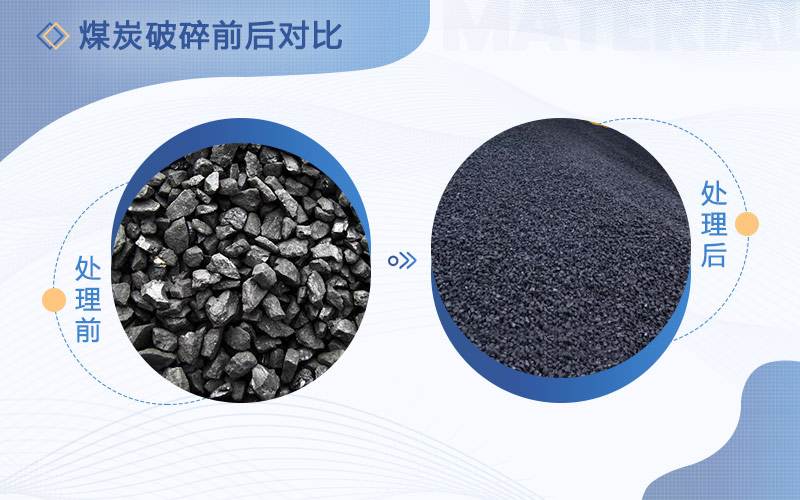 破碎煤的破碎機(jī)多少錢一臺(tái)，用哪種比較好