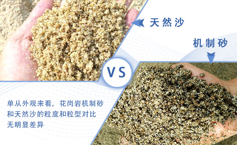 機(jī)制砂可替代天然砂，制砂生產(chǎn)線(xiàn)抓緊入手