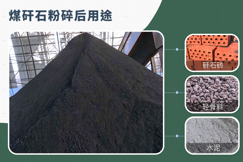 煤矸石粉碎機(jī)那種的好？功率多大？多少錢一臺(tái)？