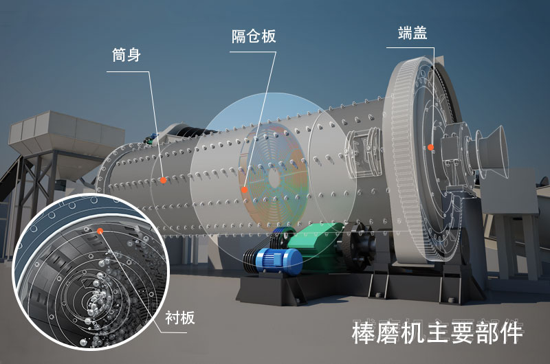 干式棒磨機(jī)制沙多少錢一臺(tái)，型號(hào)與參數(shù)